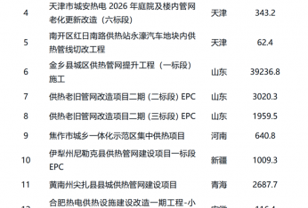 16个项目、5.76亿！供热管网改造加速，但99%的人忽略了这块“节能盲区”