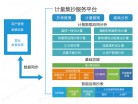 计量集抄服务平台