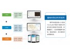 热网地理信息系统